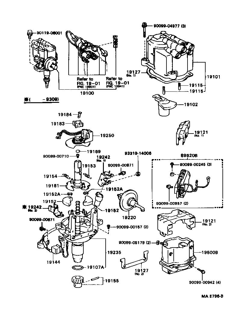 Figure MAE796B