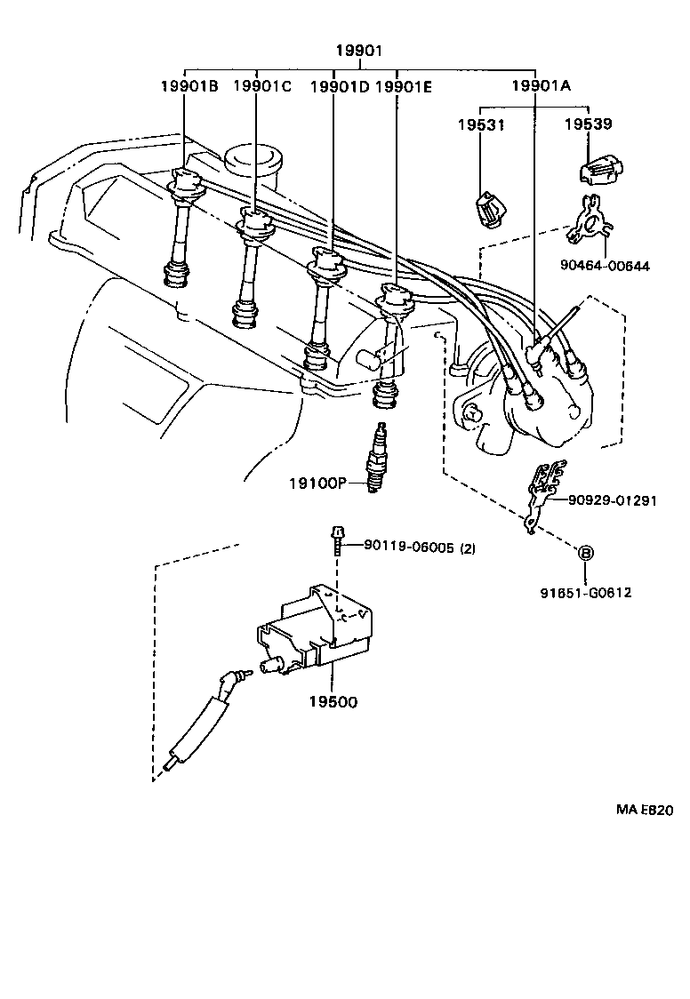 Figure MAE820