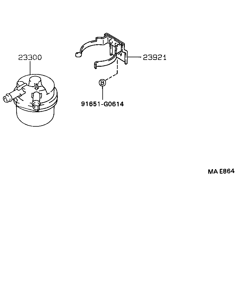 Figure MAE864