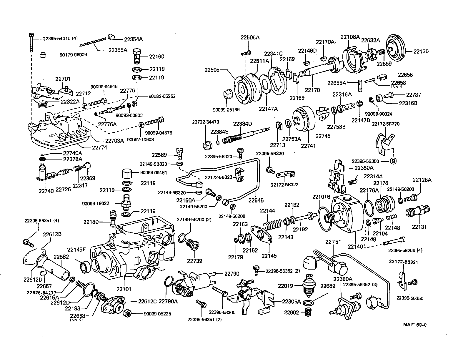 Figure MAF169C