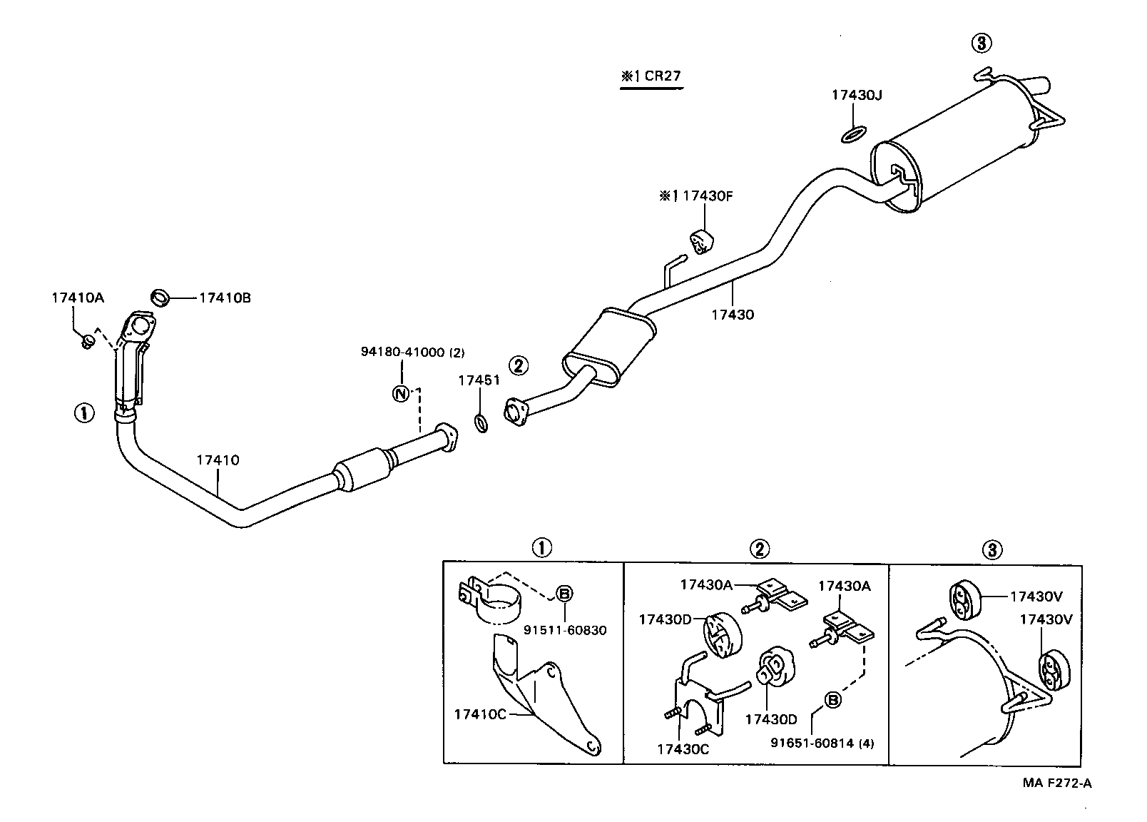 Figure MAF272A