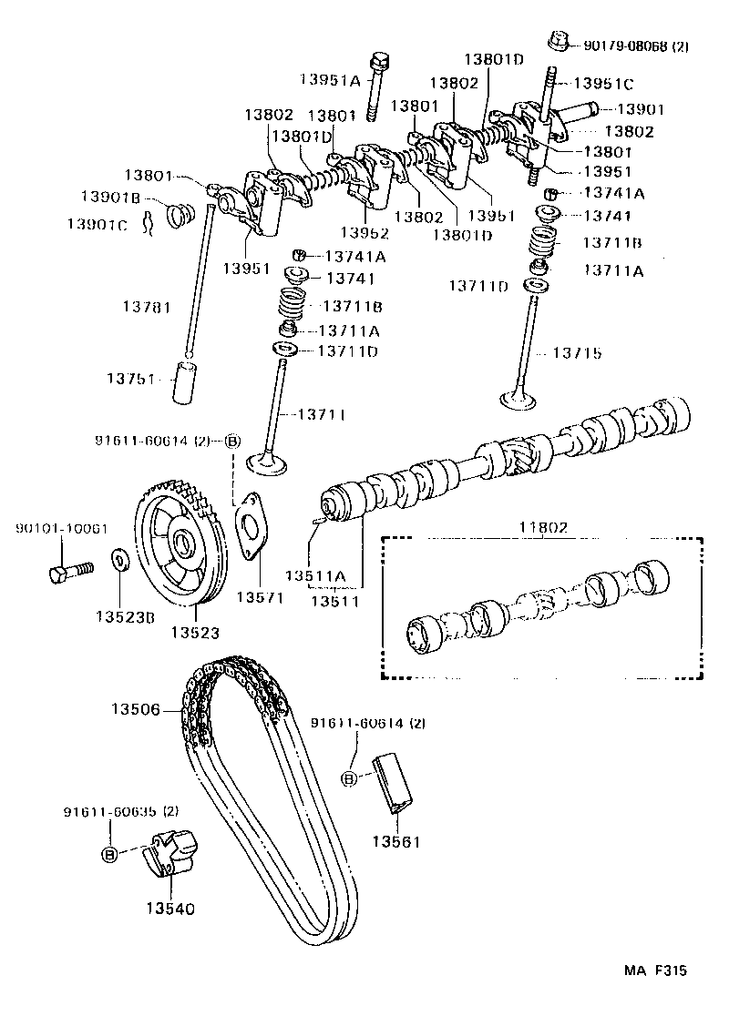 Figure MAF315