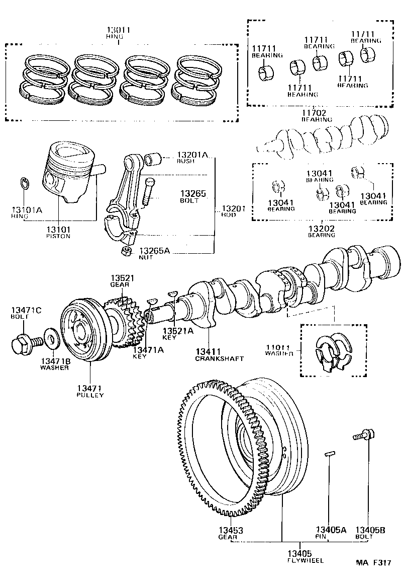 Figure MAF317