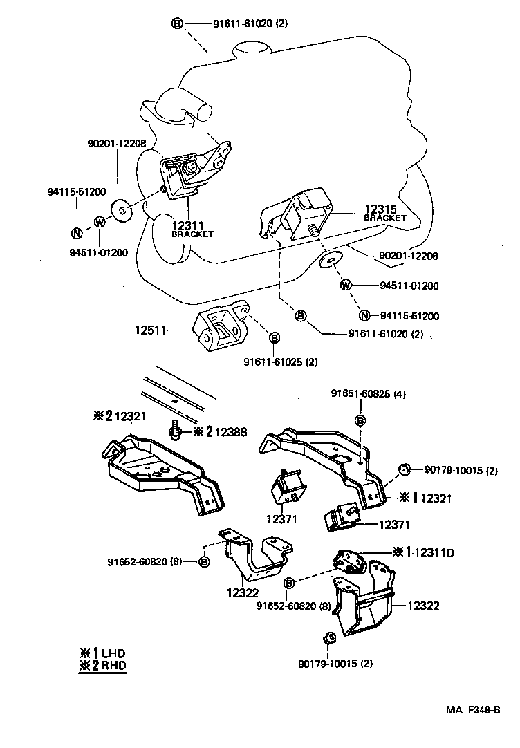 Figure MAF349B