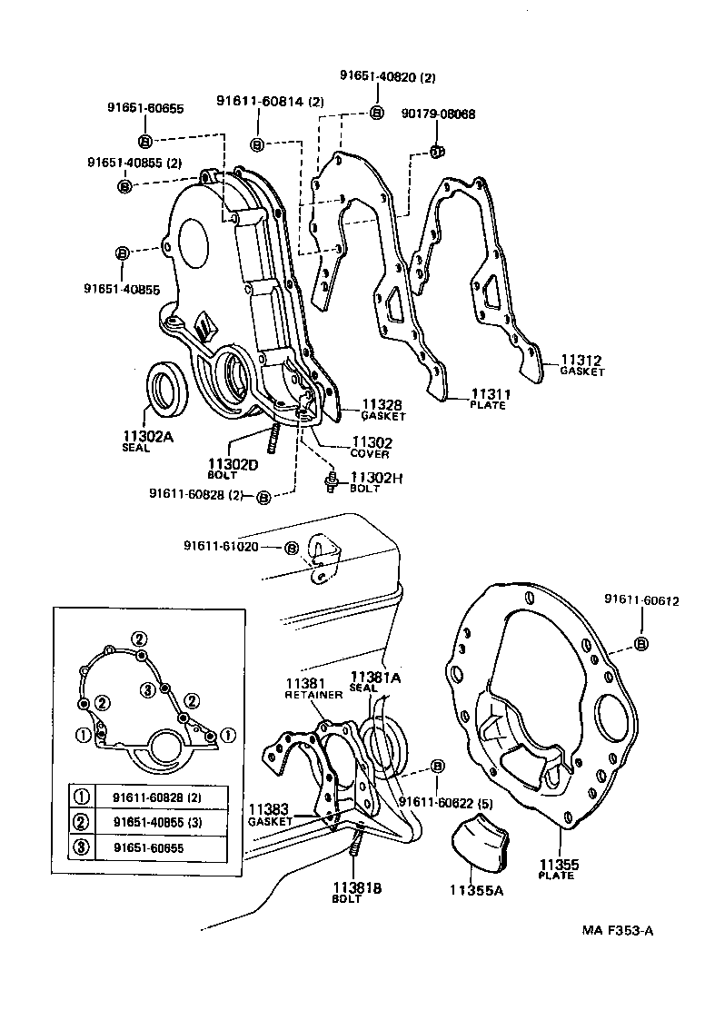 Figure MAF353A