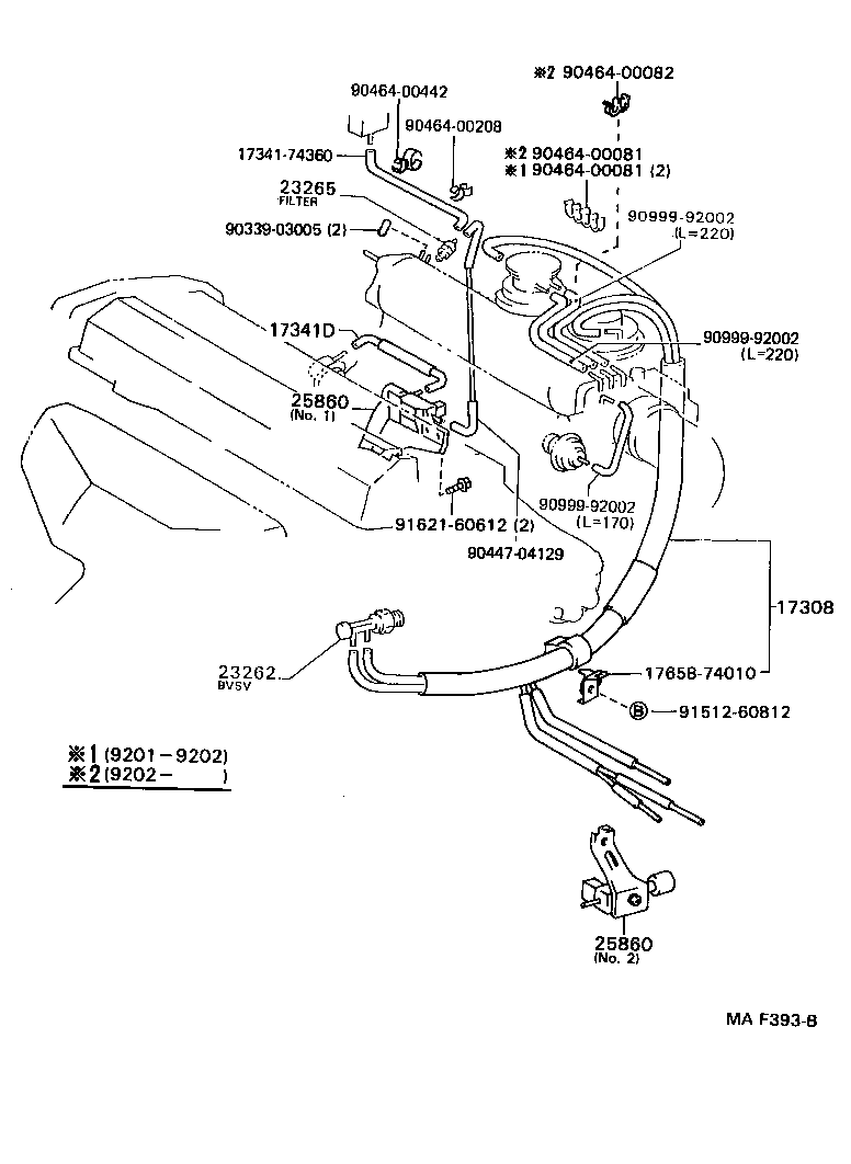 Figure MAF393B