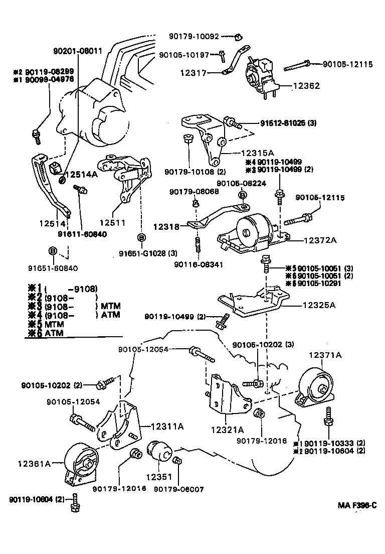 Figure MAF396C