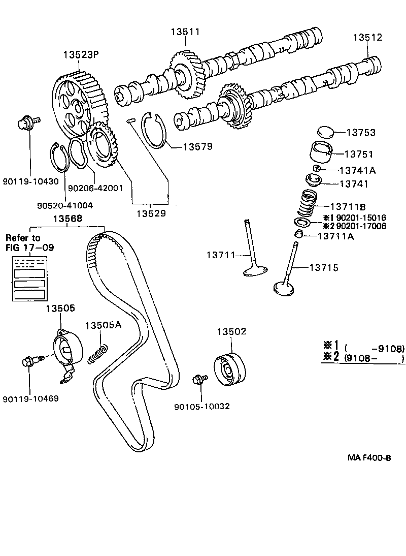 Figure MAF400B