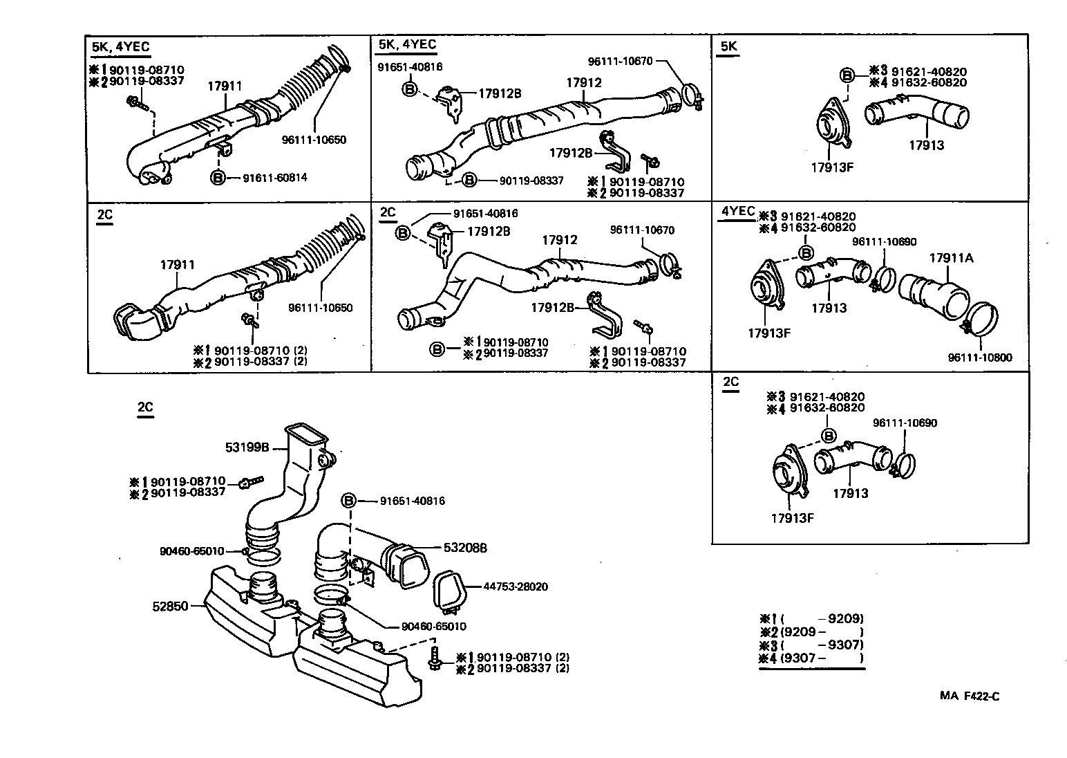 Figure MAF422C