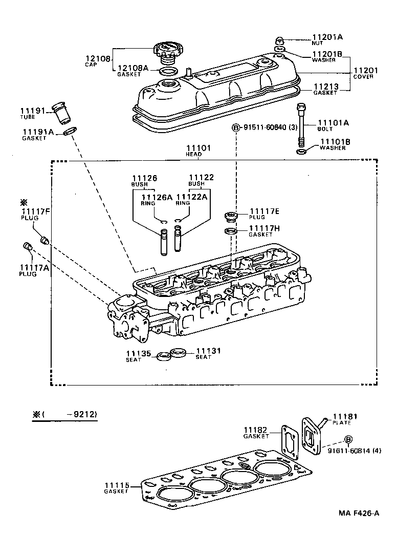 Figure MAF426A