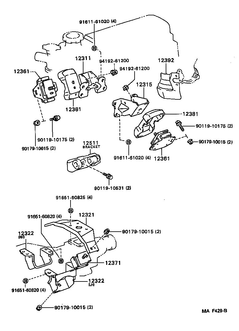 Figure MAF429B