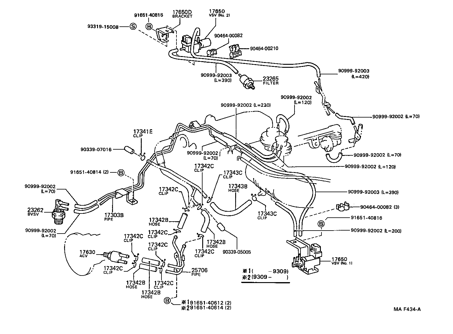 Figure MAF434A