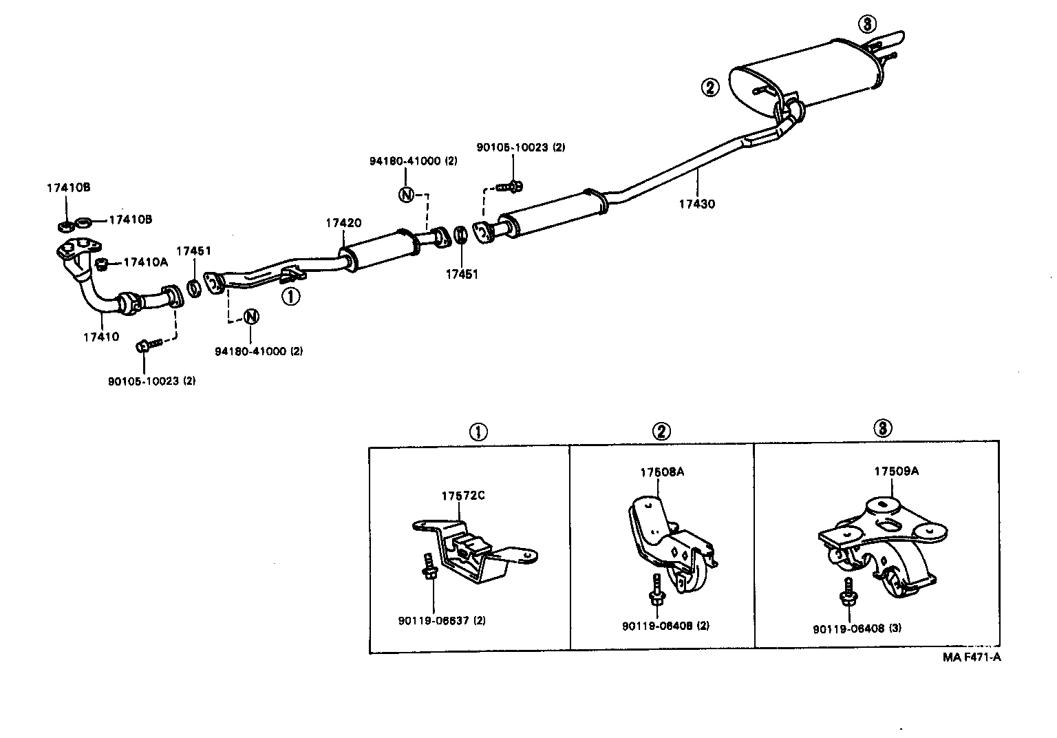 Figure MAF471A