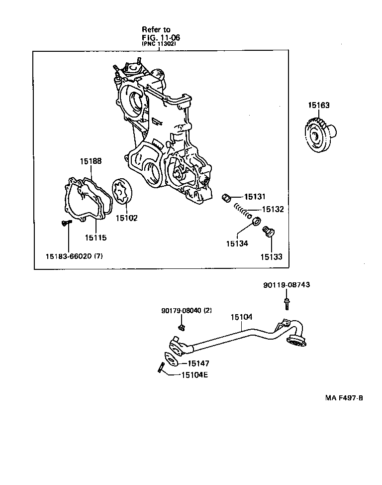 Figure MAF497B