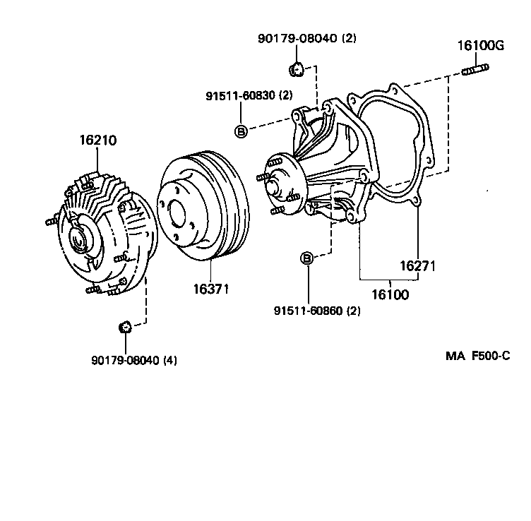 Figure MAF500C