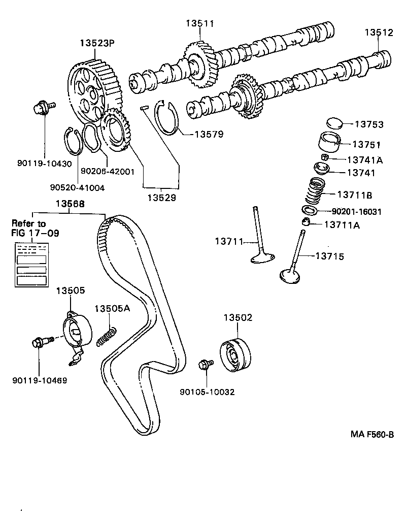 Figure MAF560B