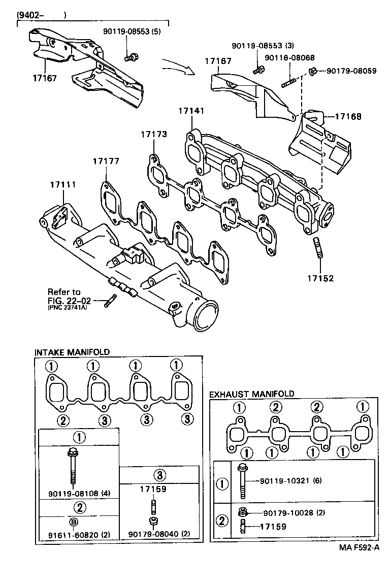 Figure MAF592A