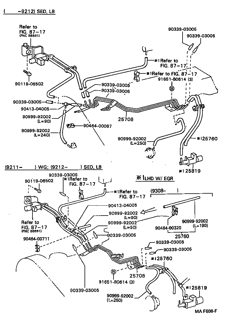 Figure MAF608F