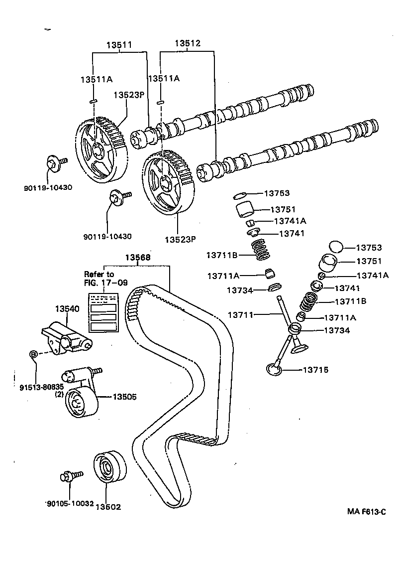 Figure MAF613C