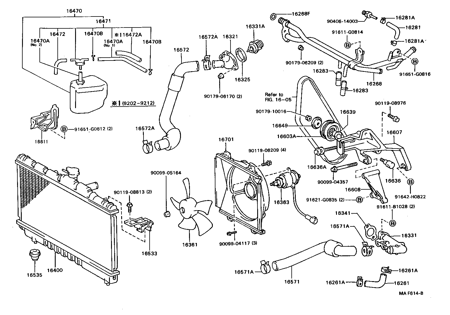 Figure MAF614B