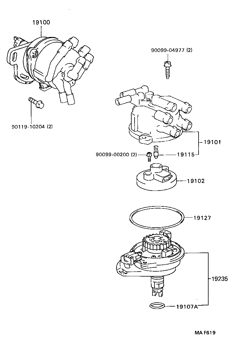 Figure MAF619