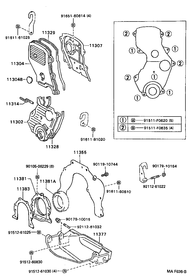 Figure MAF636B