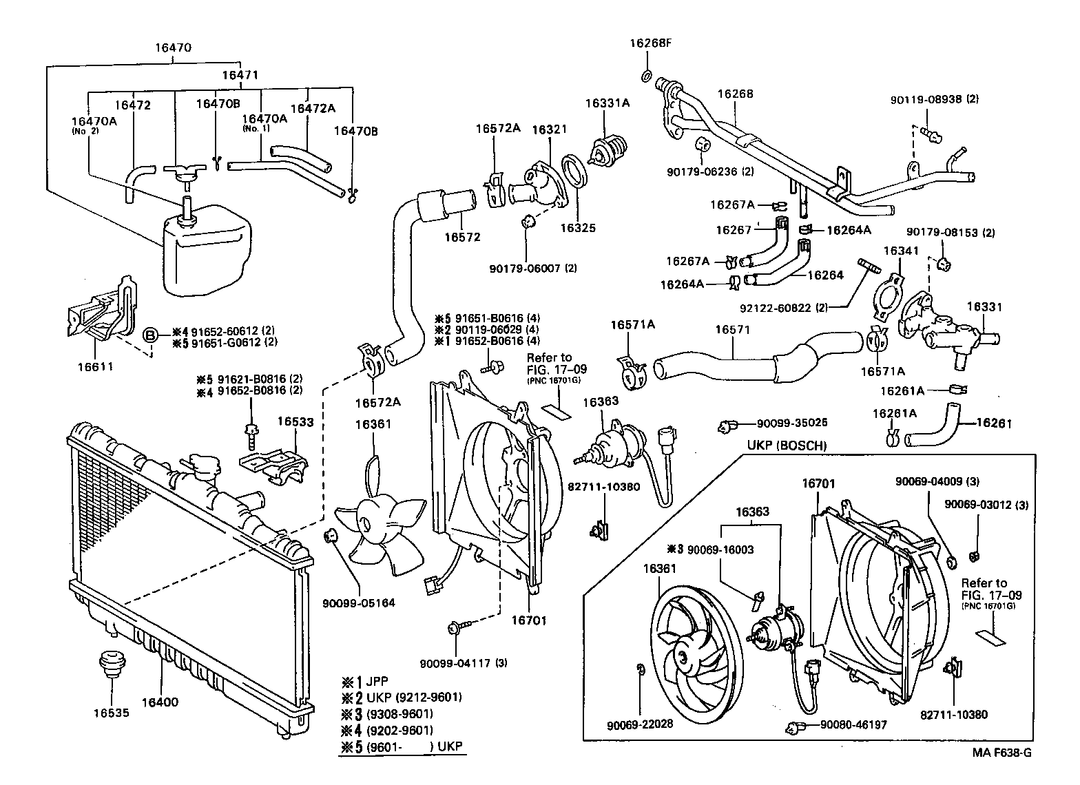 Figure MAF638G