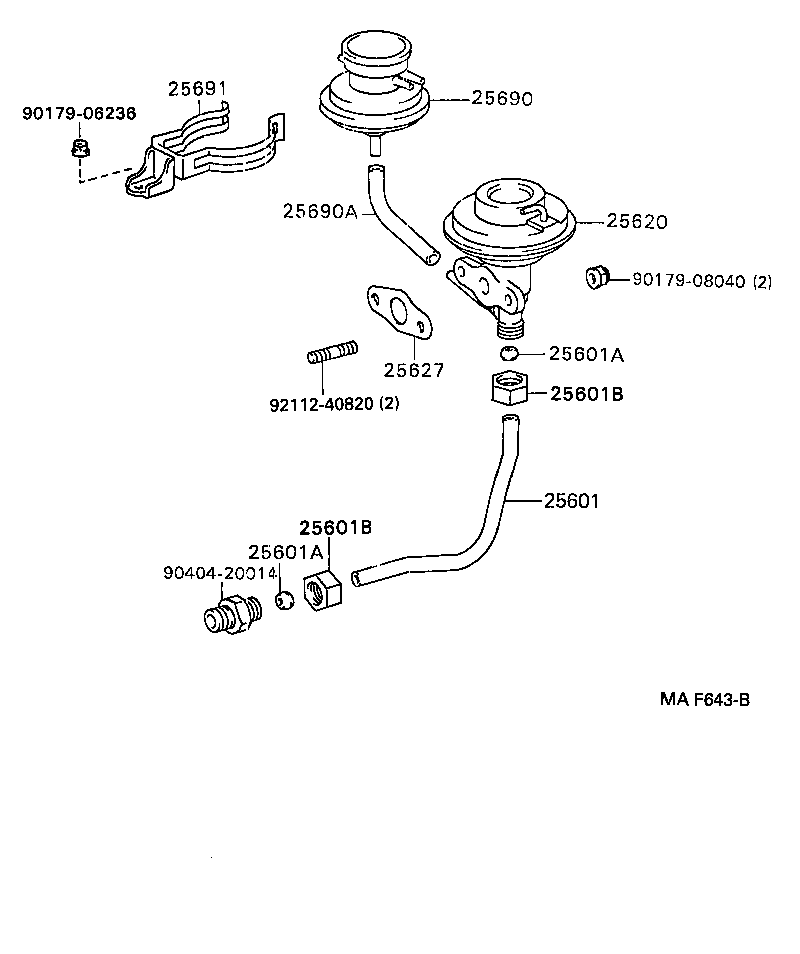 Figure MAF643B