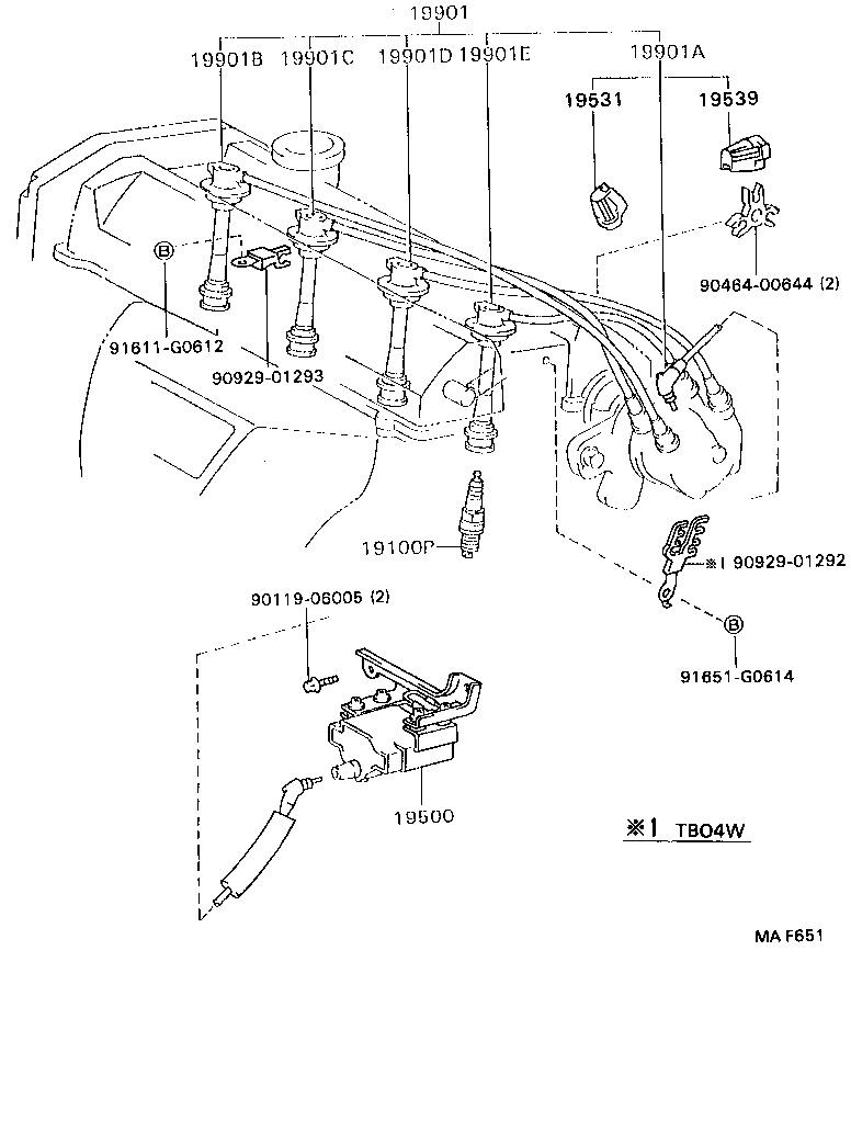 Figure MAF651