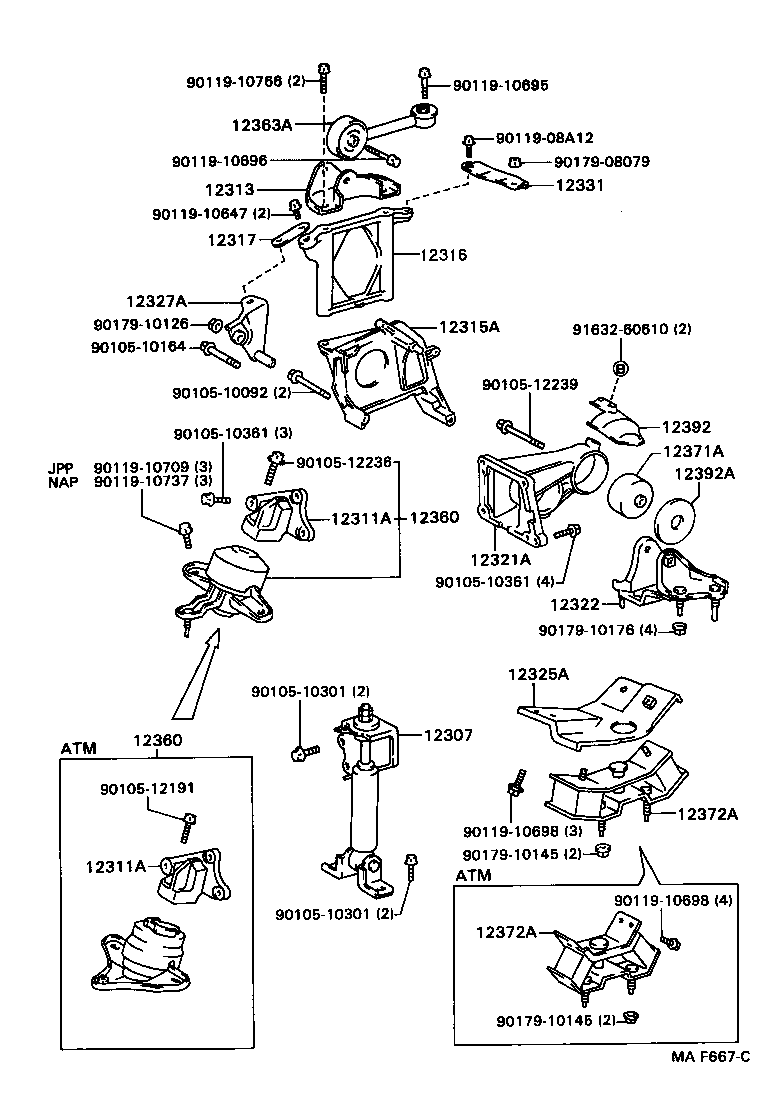 Figure MAF667C
