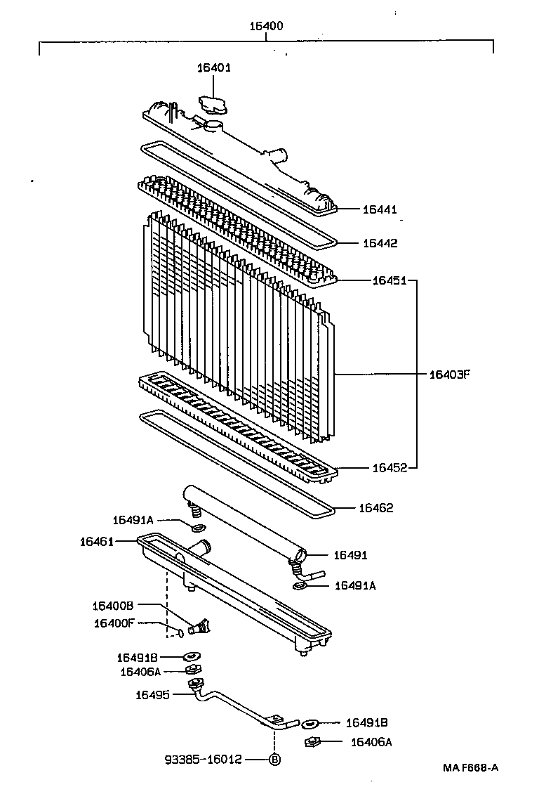 Figure MAF668A