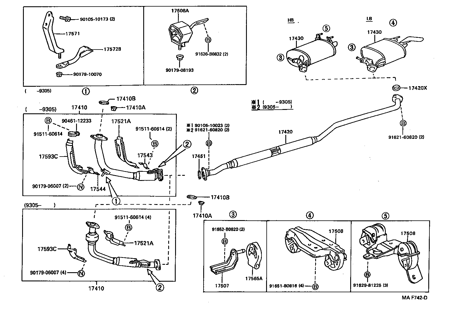 Figure MAF742D