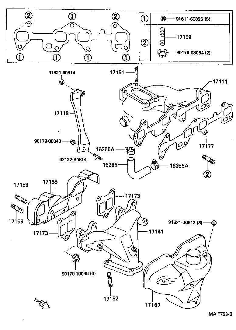 Figure MAF753B