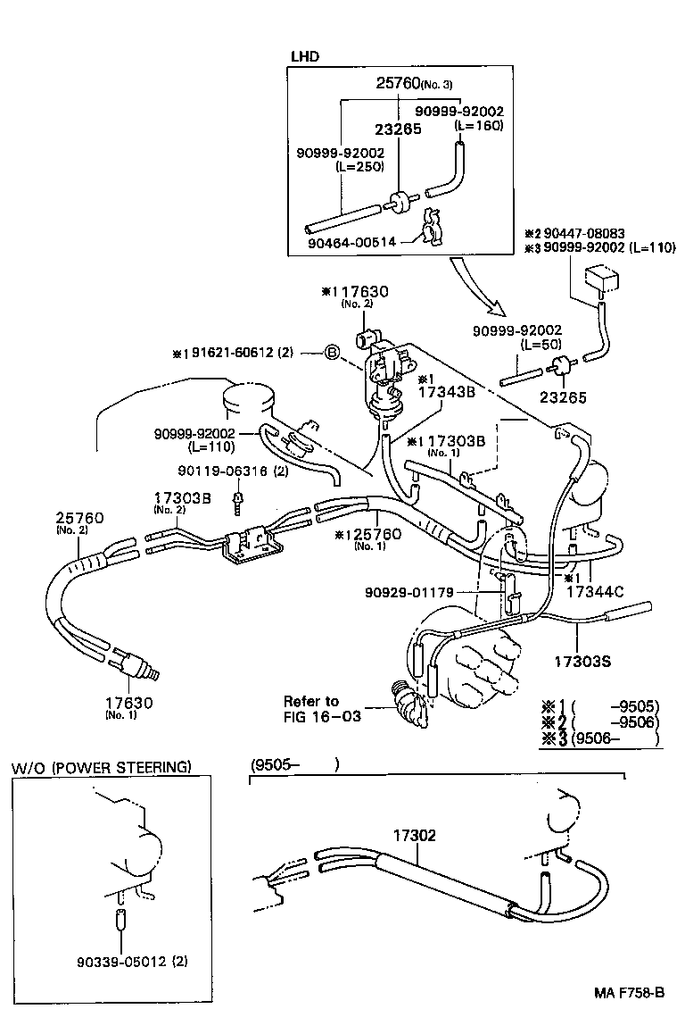 Figure MAF758B