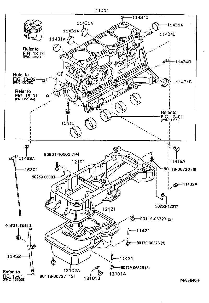 Figure MAF840F