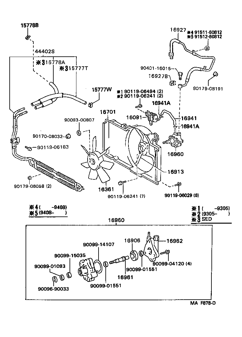 Figure MAF878D