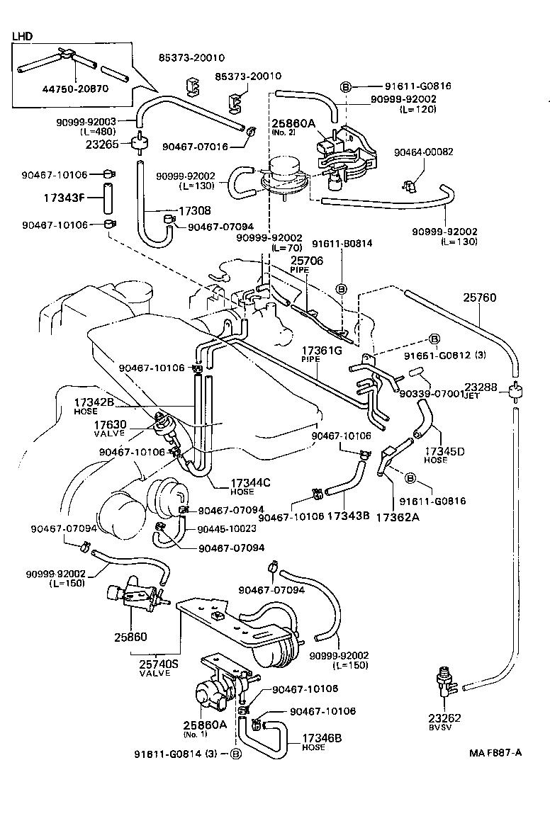 Figure MAF887A
