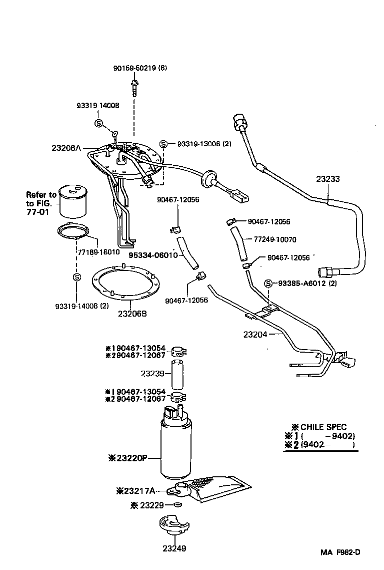 Figure MAF982D