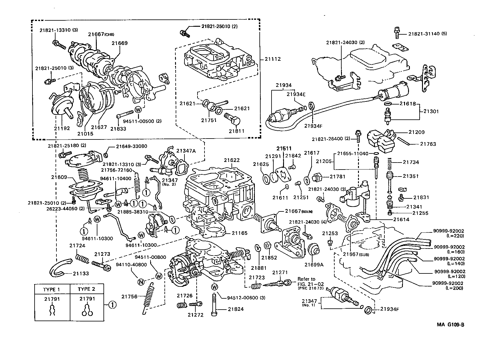 Figure MAG109B