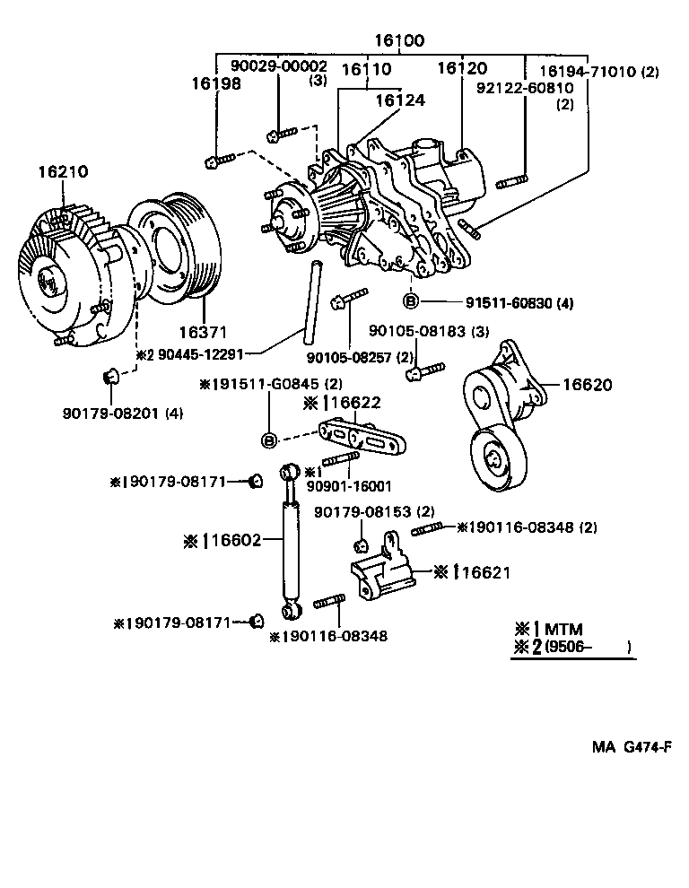 Figure MAG474F