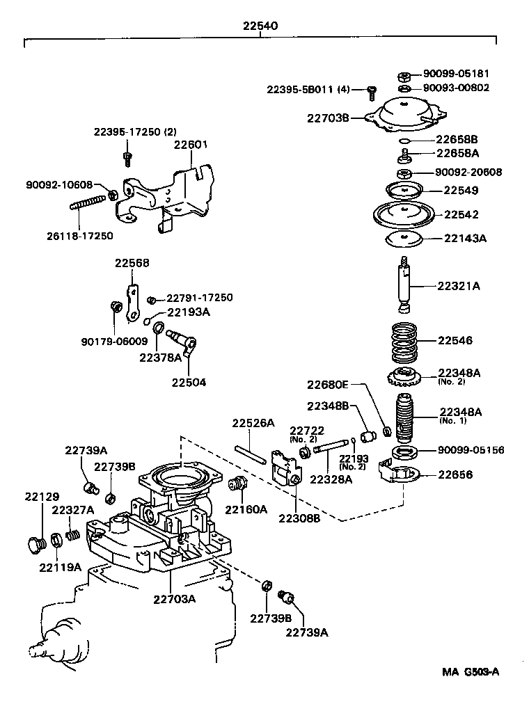 Figure MAG503A