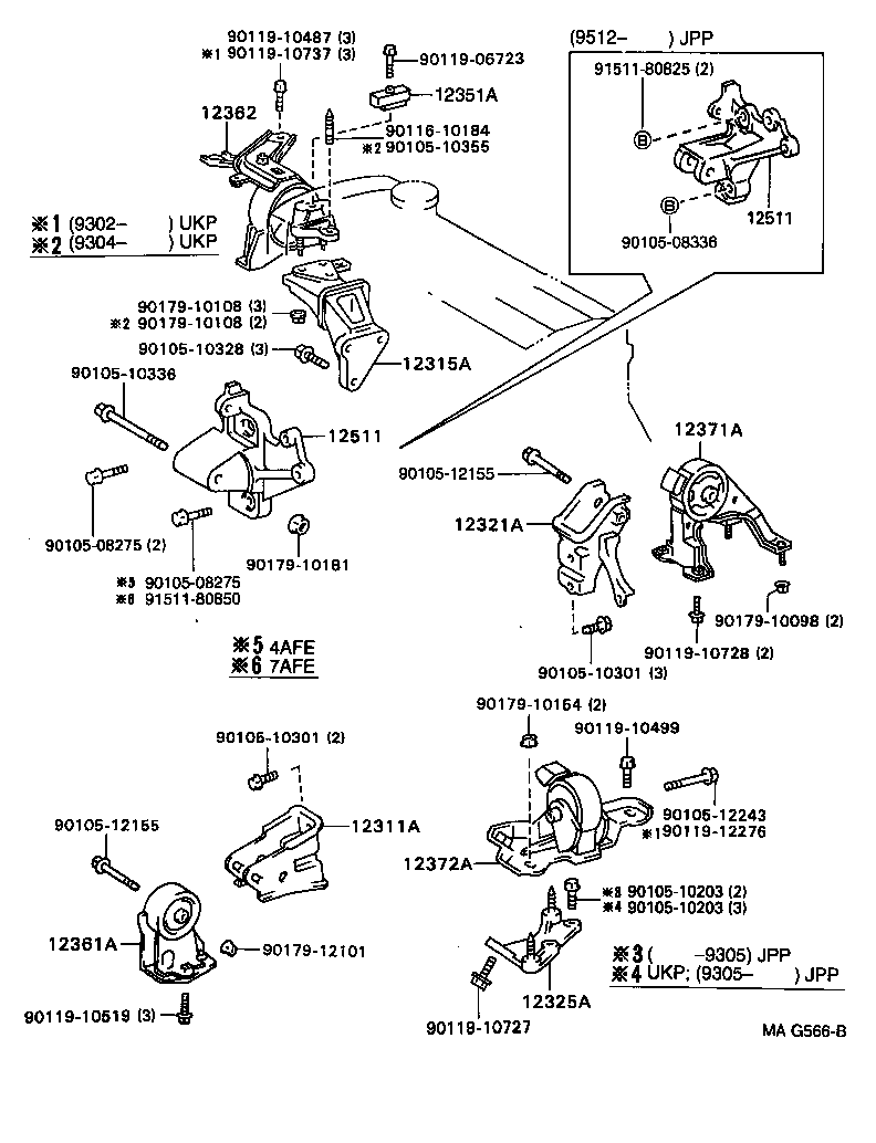 Figure MAG566B