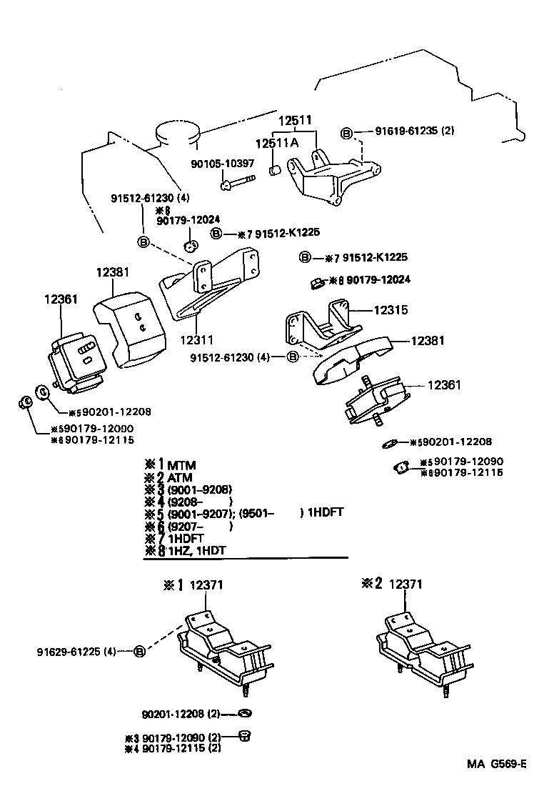 Figure MAG569E