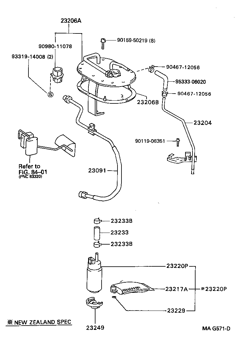 Figure MAG571D