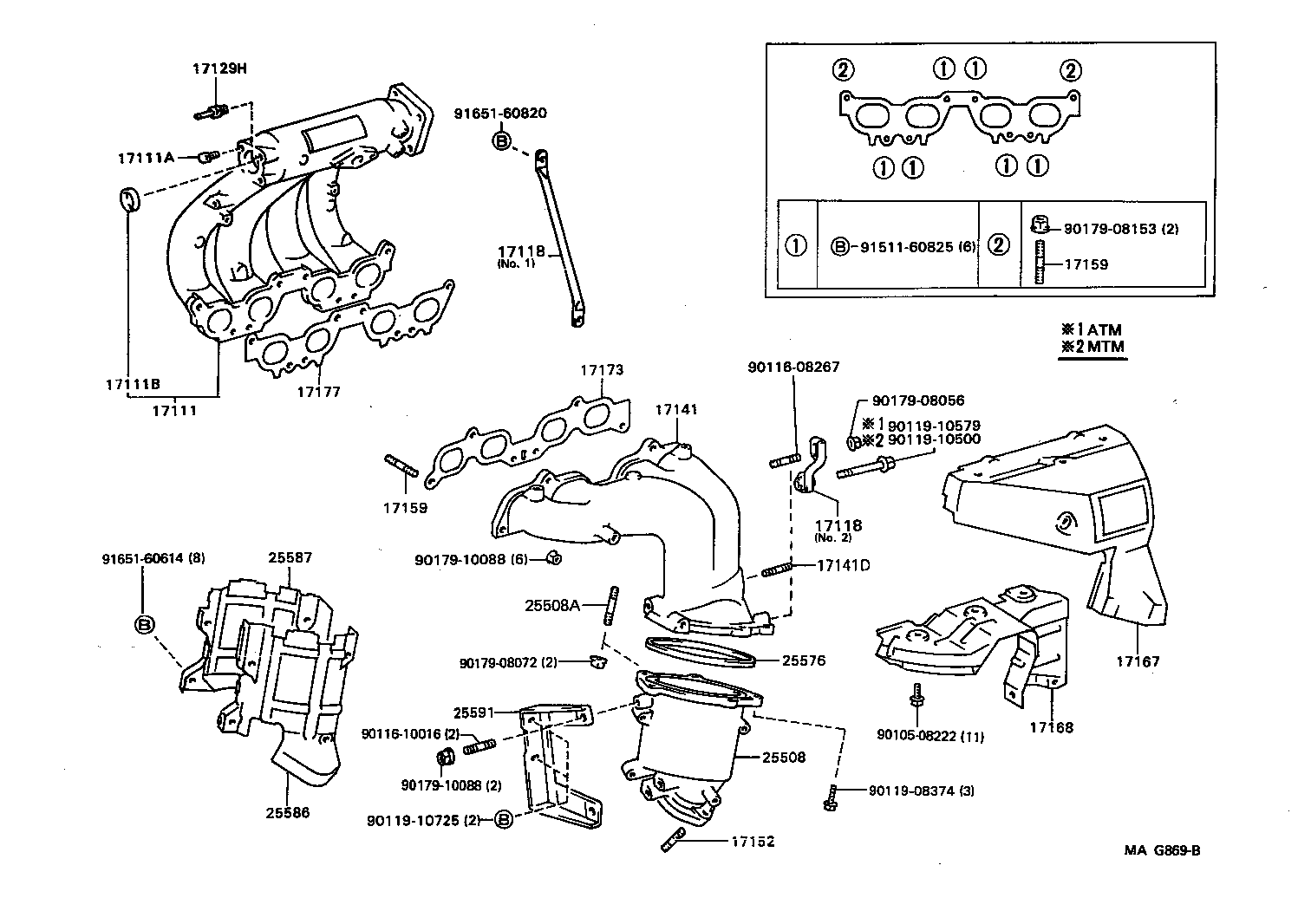 Figure MAG869B