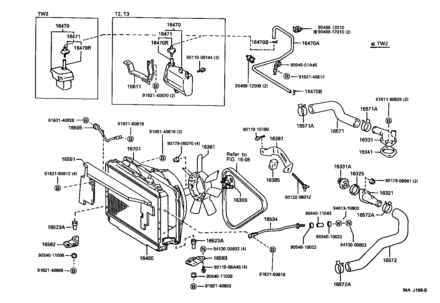 Figure MAJ198B