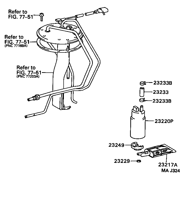Figure MAJ324