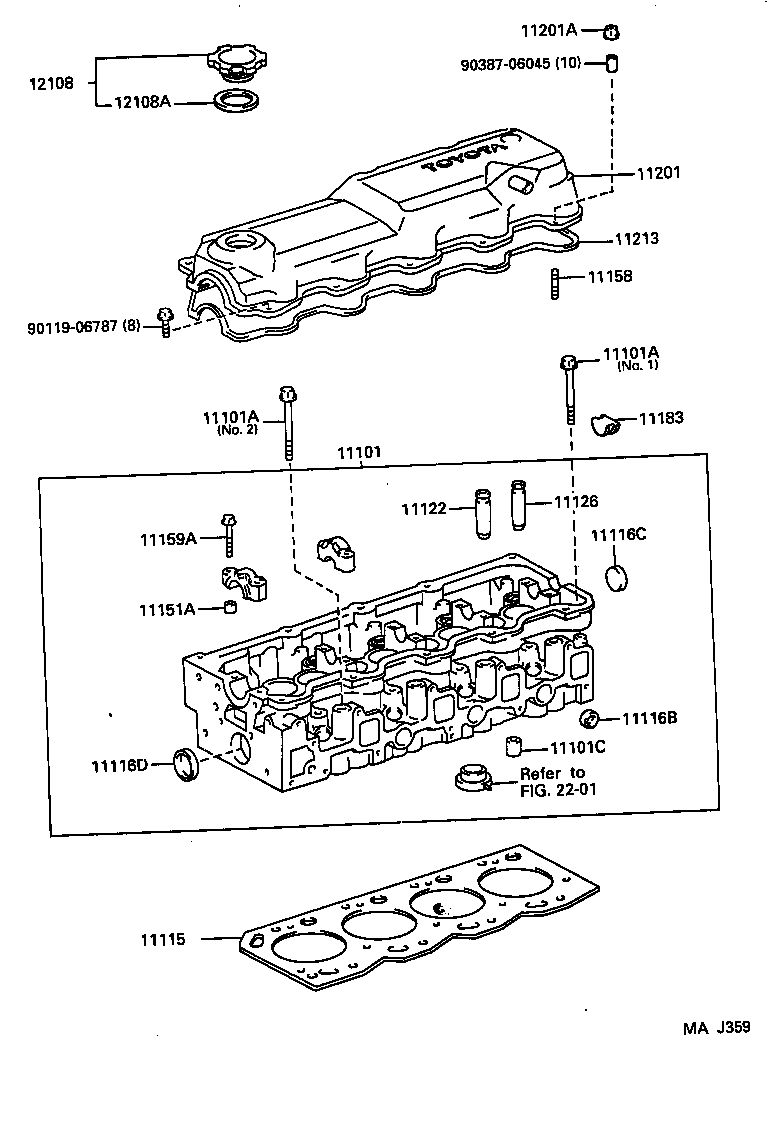 Figure MAJ359