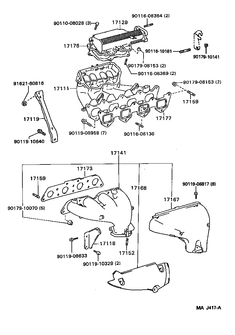 Figure MAJ417A