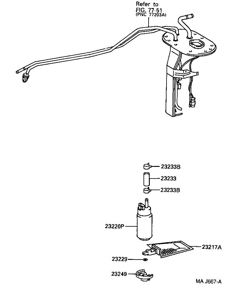 Figure MAJ667A